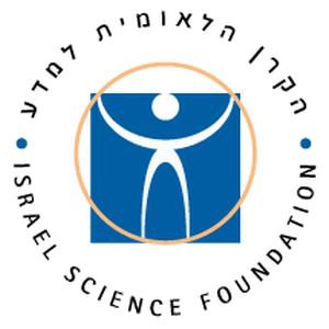 We are proud and delighted to share that our lab has won a prestigious Israel Science Foundation Research Grant, for our research project: "Uncovering Mechanisms and Function of Small Extracellular Vesicles as Tumor-Targeted Delivery Vehicles Using Gold Nanoparticles".