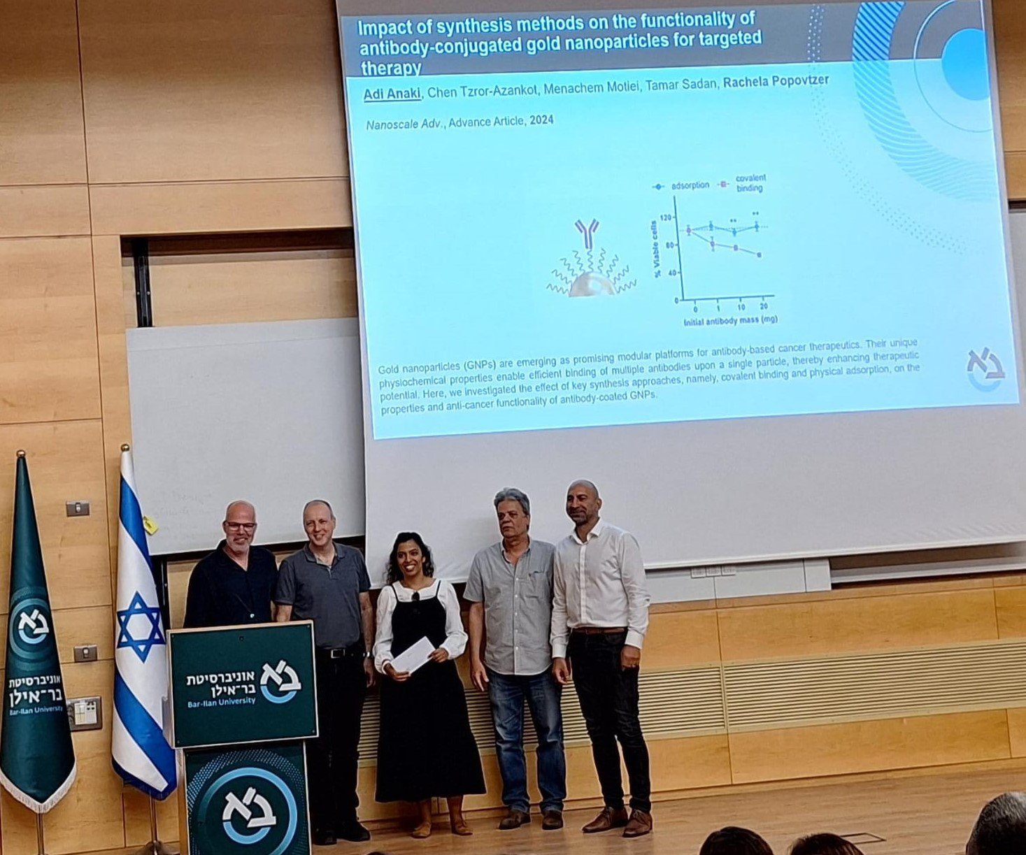 Congratulations to our PhD student Adi Anaki for winning a BINA Prize for her publication in Nanoscale Advances!